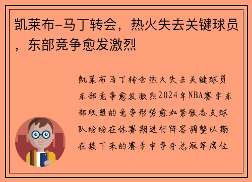 凯莱布-马丁转会，热火失去关键球员，东部竞争愈发激烈